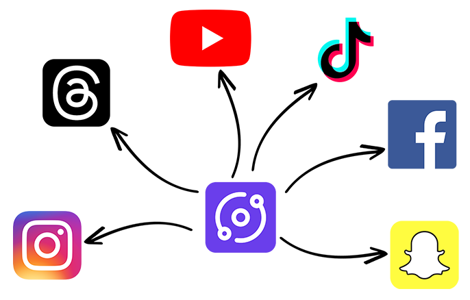 Repostly - Social Media Management & Analytics Platform